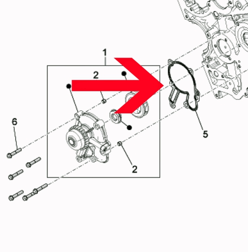 Sealing water pump